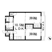 カンブリア名東(促進プラン利用可)の間取り画像