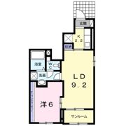 コーポKMⅠの間取り画像