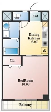 コザックスの間取り画像