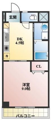 コザックスの間取り画像