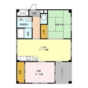 フォルテーヌ大杉の間取り画像