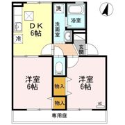 セトル福島の間取り画像