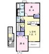 ヴァンベール Ⅲの間取り画像