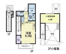 CAT COCOAⅡBの間取り画像