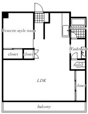 サンイースト天祐の間取り画像