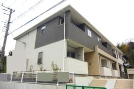 サンビレッジⅠの外観画像