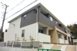 サンビレッジⅠの間取り画像