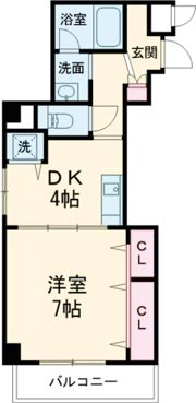 パスサイド21の間取り画像