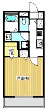 MATSUMI GARDEN(マツミガーデン）の間取り画像