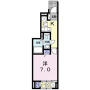 ガーデンハウスM Cの間取り画像