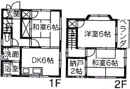 三吉ハイツの間取り画像