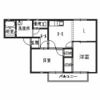 リバーハイツの間取り画像
