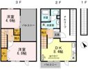グランアヴァンティⅡ B棟の間取り画像