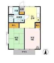 ザ・ドゥシェルの間取り画像