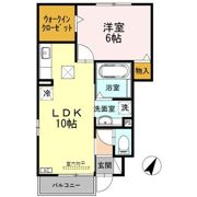 fairy（ﾌｪｱﾘｰ）の間取り画像