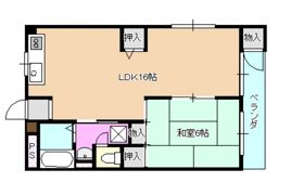 小川マンションの間取り画像