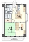 ミキマンションの間取り画像