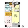 タンドリュクス プレミアムの間取り画像