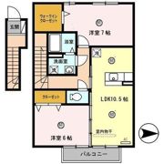 セジュール岡崎の間取り画像