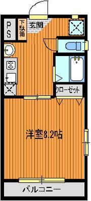 フローレンスの間取り画像