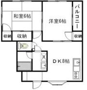 ライズ厚木の間取り画像