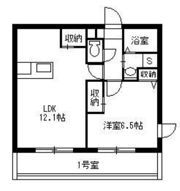 CONSOLATA・Mの間取り画像