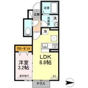 D-room平田の間取り画像