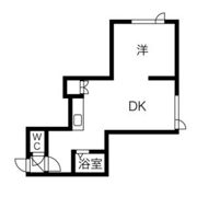 キラメック知事公館Ⅰ・Ⅱの間取り画像