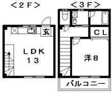 クレスト新浜 Cの間取り画像