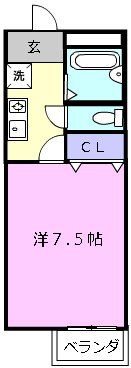 サウスゲートBの間取り画像