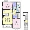 サニーサイドパークⅠの間取り画像