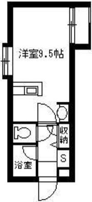 ソフィア9の間取り画像