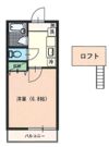 ファインフィールドⅠの間取り画像
