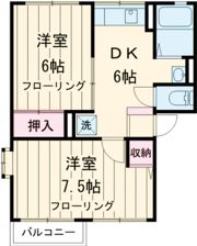 シティハイムいずみⅡの間取り画像