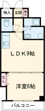 スカイヴィレッジの間取り画像