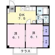 セシルハイツ東野の間取り画像