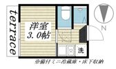 ポンデロッサ学芸大学の間取り画像