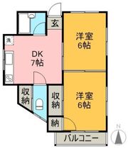 松本アパートの間取り画像