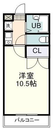 アネックス銀河の間取り画像