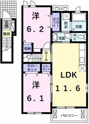 ハッピーバードⅠの間取り画像