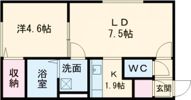 RN富士(アールエヌフジ)の間取り画像