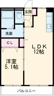 Profit村田の間取り画像