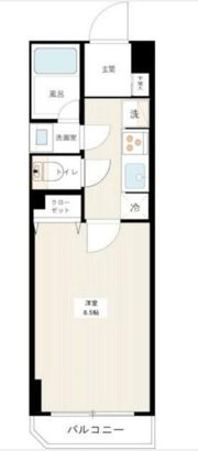 HY’s stage 西荻窪の間取り画像