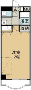 シティガーデン西船場の間取り画像