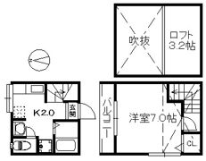 ステラポラリス愛宕の間取り画像