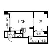 FC Farnest 美園の間取り画像