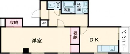 メゾン・ラ・ポムの間取り画像