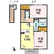 サンシュトラーセの間取り画像