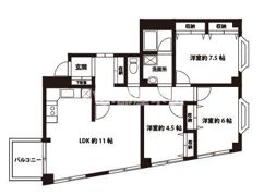 アベニュー中央林間の間取り画像