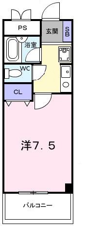 センターフィールドⅢの間取り画像